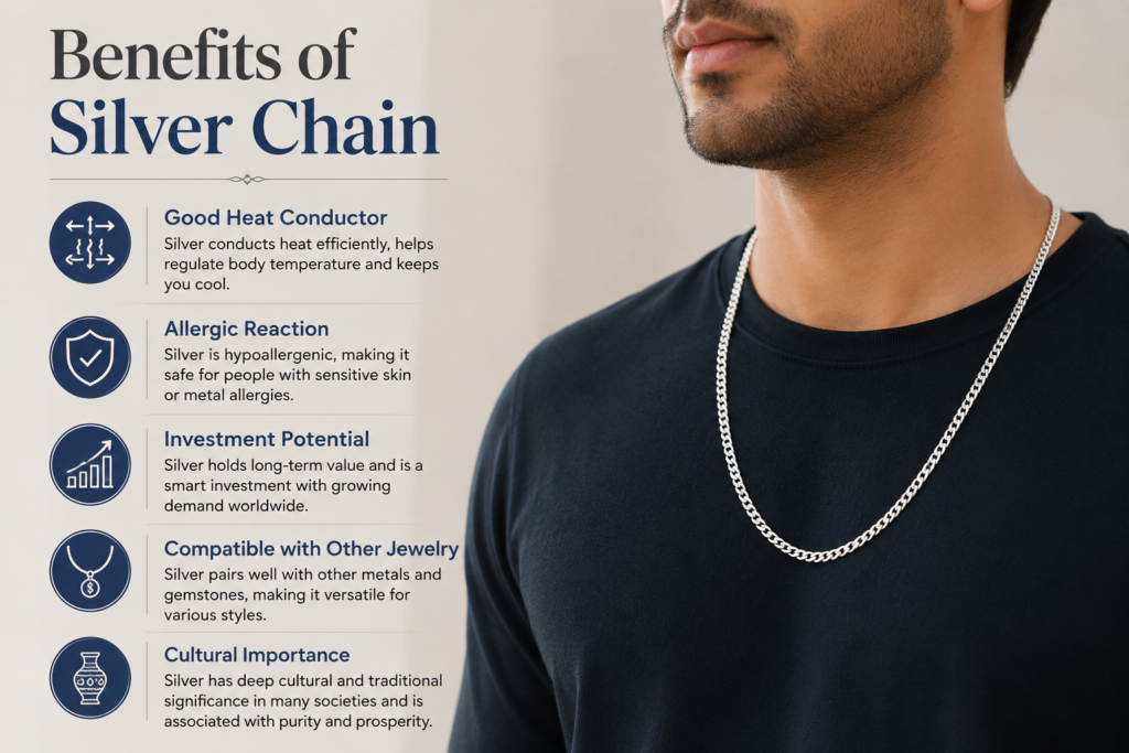 Benefits of Silver Chain
