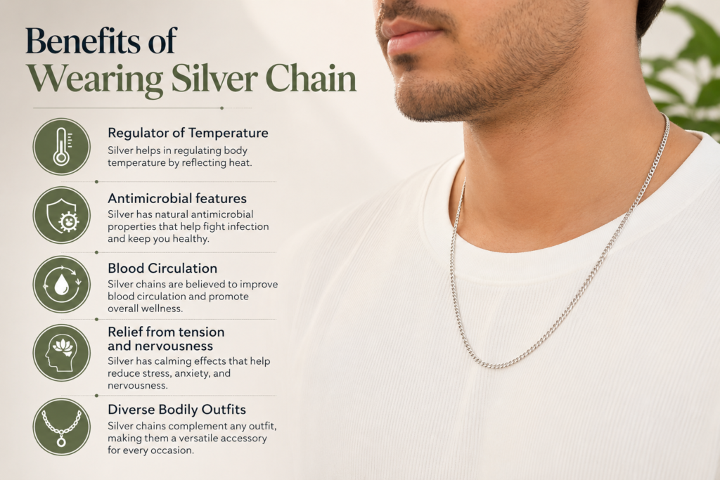 Benefits of Wearing Silver Chain