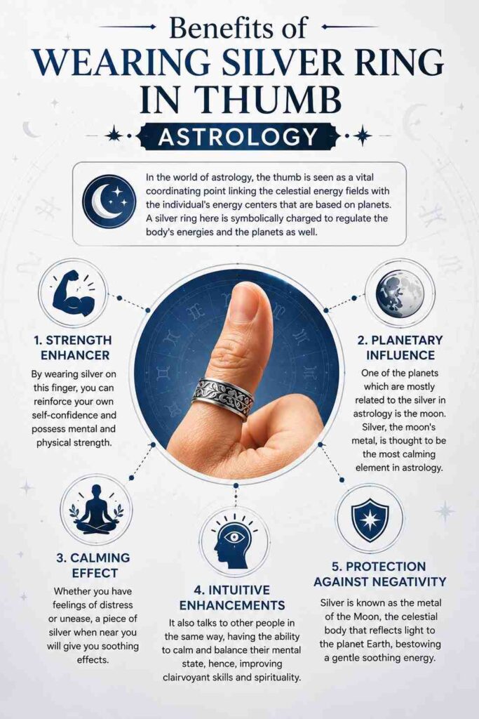 Benefits of Wearing Silver Ring in Thumb Astrology
