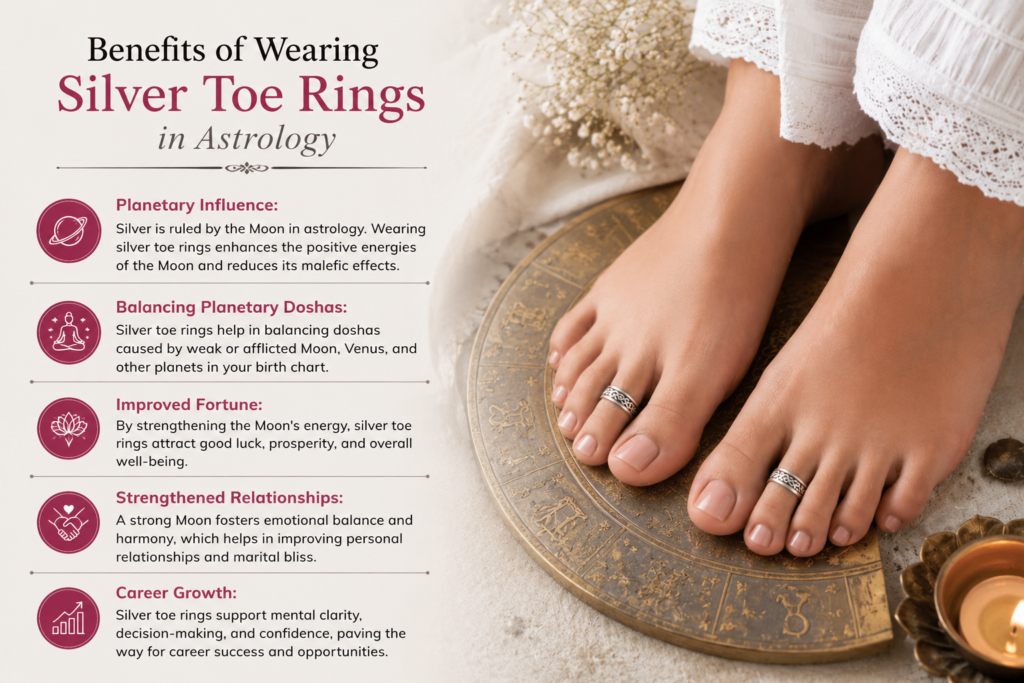 Benefits of Wearing Silver Toe Rings in Astrology
