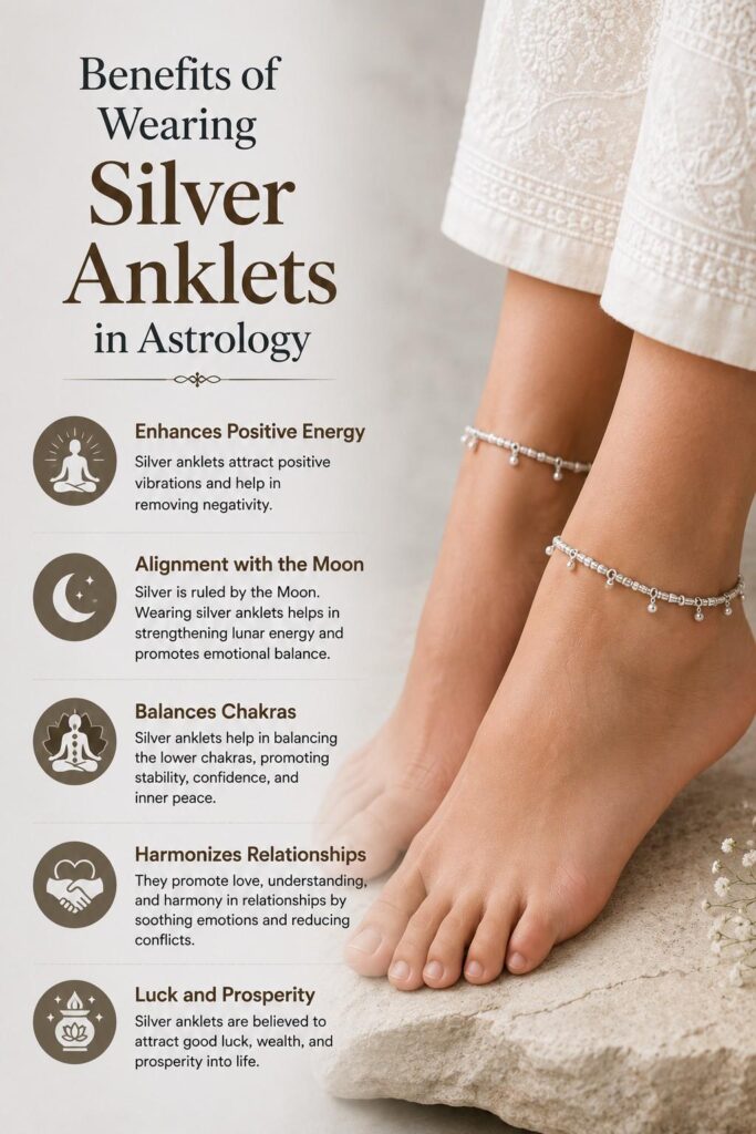 Benefits of Wearing Silver Anklets in Astrology