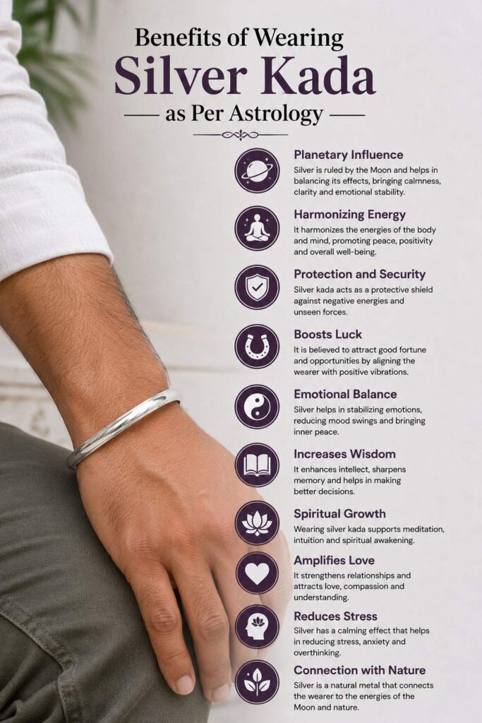 Benefits of Wearing Silver Kada as Per Astrology