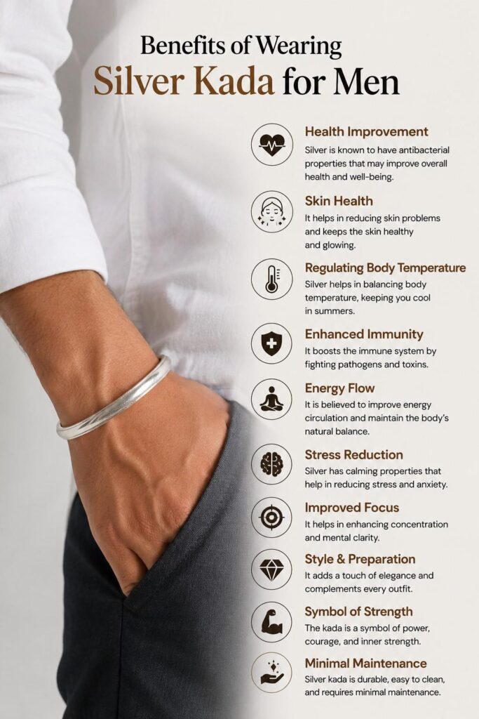 Benefits of Wearing Silver Kada for Men