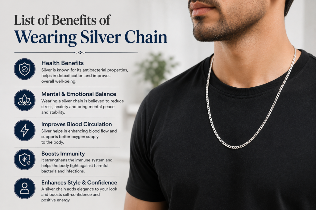 List of Benefits of Wearing Silver Chain"