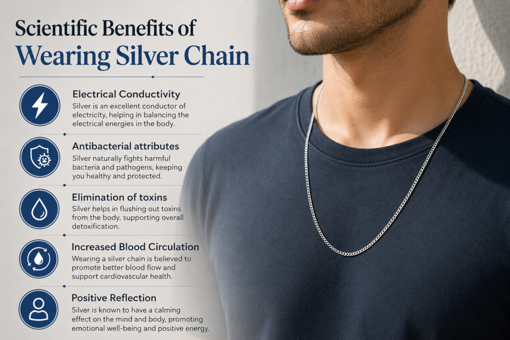 Scientific Benefits of Wearing Silver Chain
