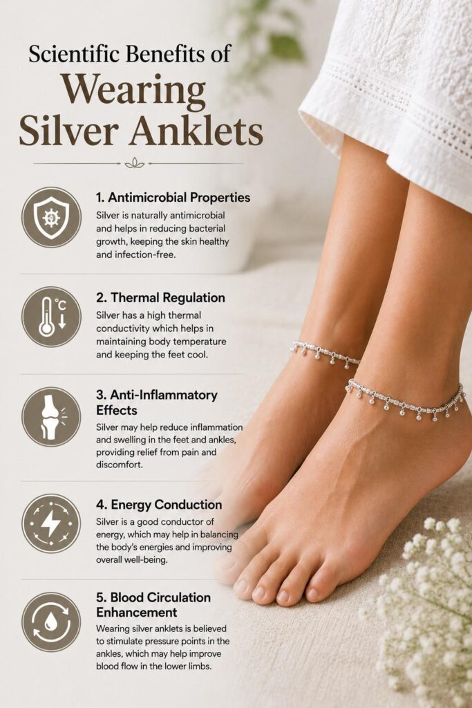 Scientific Benefits of Wearing Silver Anklets