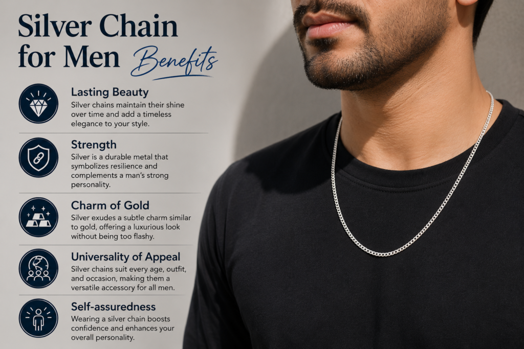 Silver Chain for Men Benefits