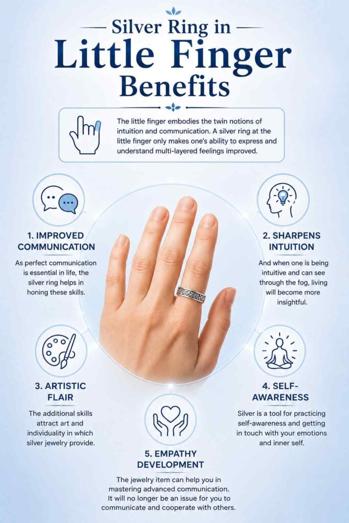 Silver Ring in Little Finger Benefits