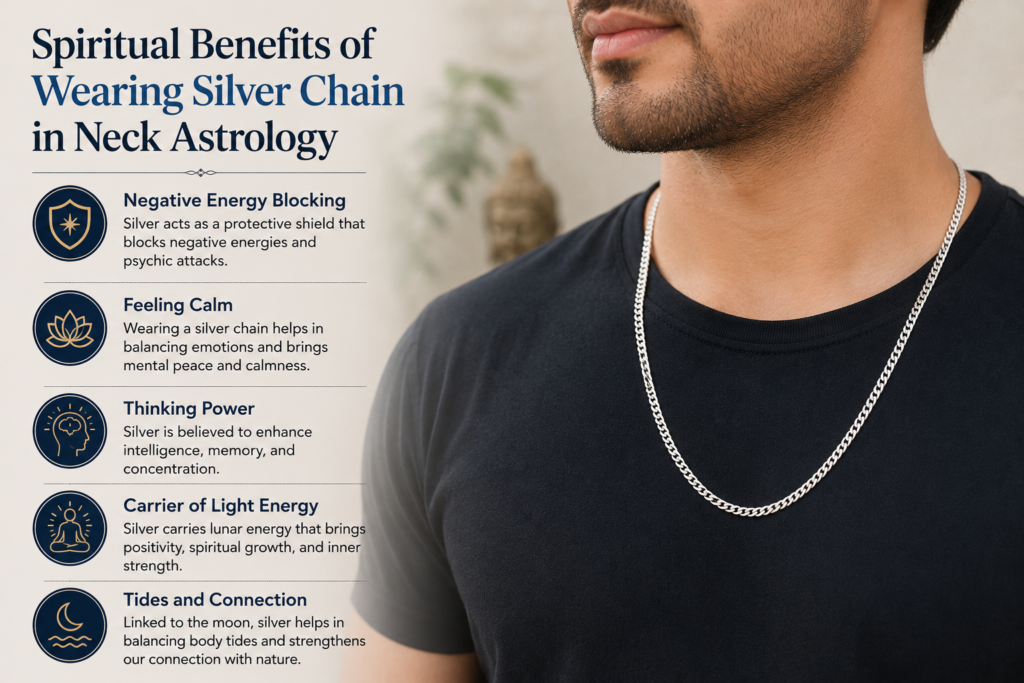 Spiritual Benefits of Wearing Silver Chain in Neck Astrology