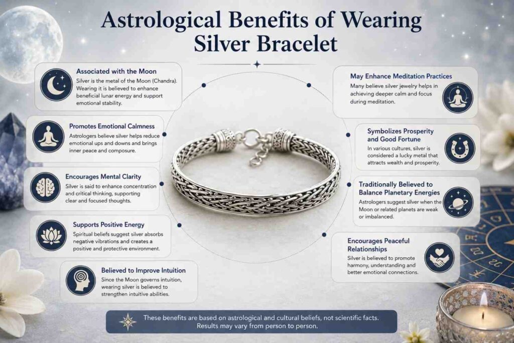 Astrological Benefits of Wearing Silver Bracelet