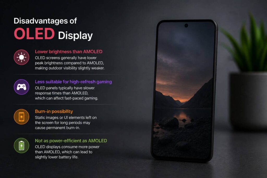 Disadvantages of OLED Display
